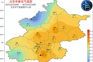 乔治：我们还在努力解锁4巨头的真正潜力 一旦搞清楚那将会很恐怖